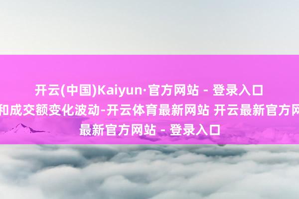 开云(中国)Kaiyun·官方网站 - 登录入口　　注：基金领域和成交额变化波动-开云体育最新网站 开云最新官方网站 - 登录入口