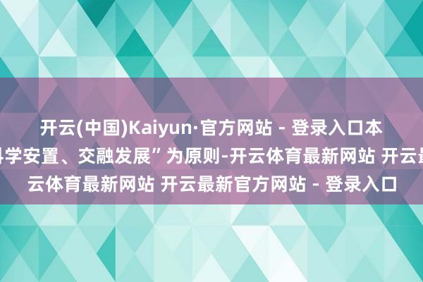 开云(中国)Kaiyun·官方网站 - 登录入口本次评估以“精确评估、科学安置、交融发展”为原则-开云体育最新网站 开云最新官方网站 - 登录入口